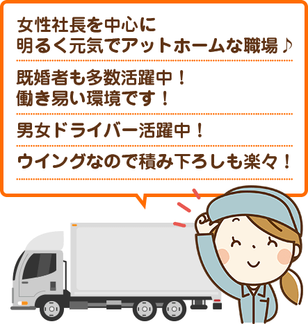 環境